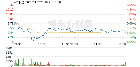 R图 300125_2