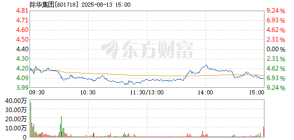 R图 601718_1