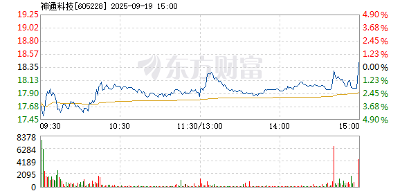 R图 605228_1