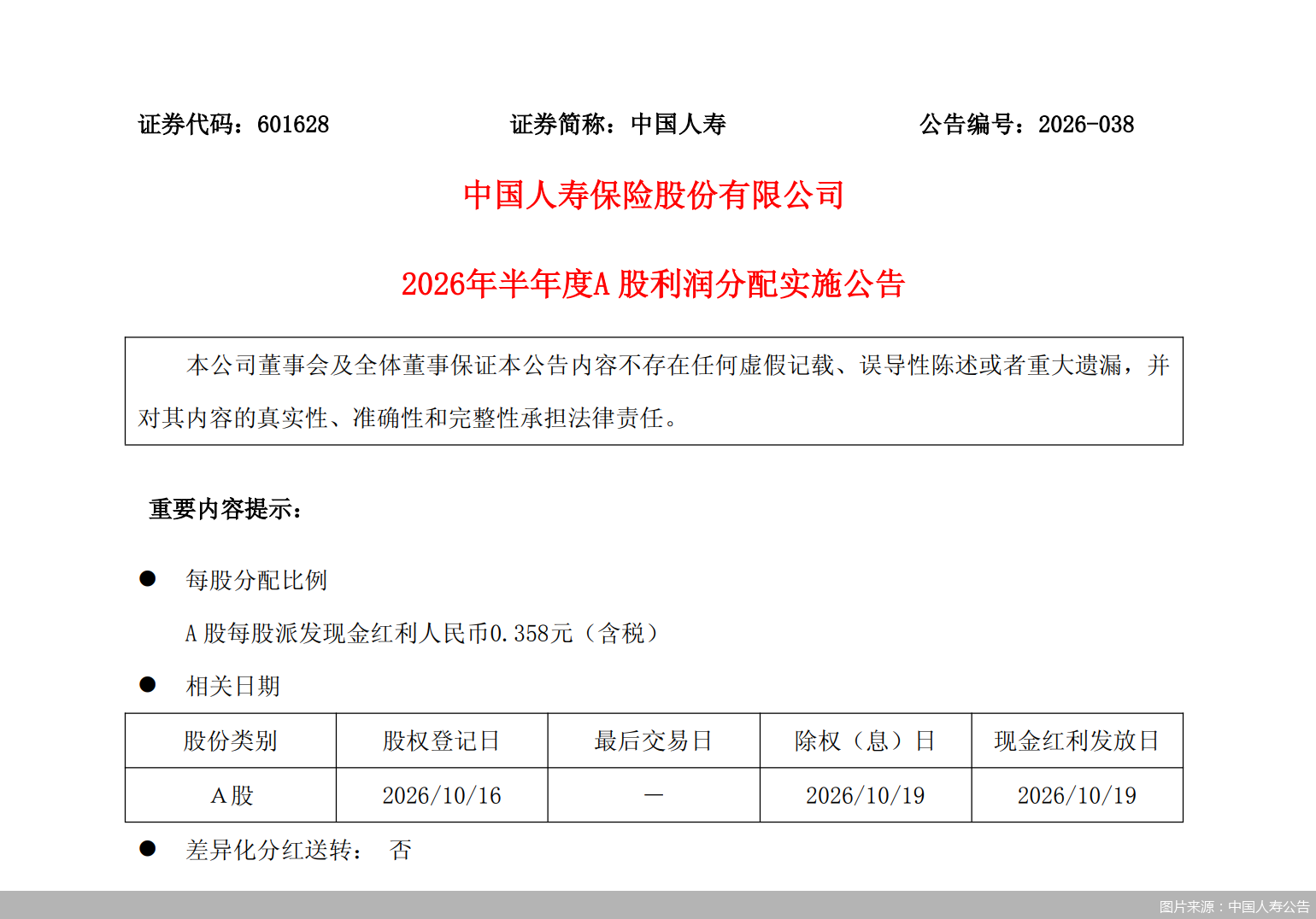 图片来源：中国人寿公告