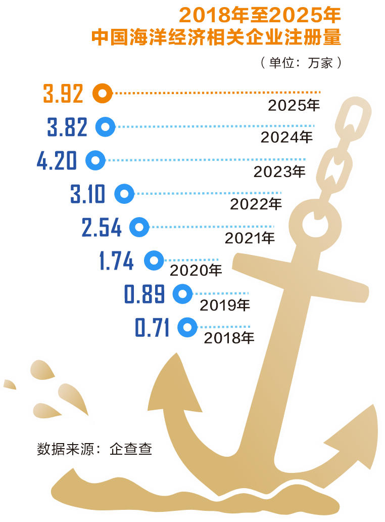 本版供图:AI生成