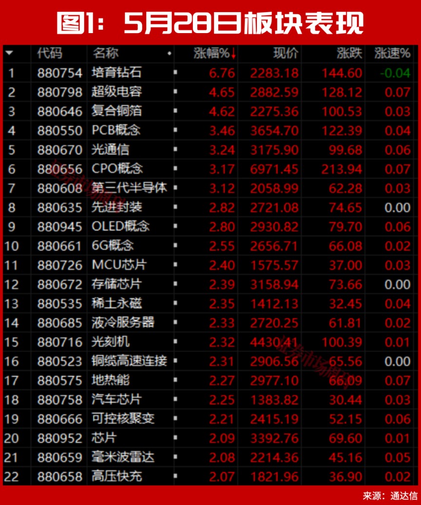 江海股份43天大涨180%背后，下一个强势风口正加速启动！