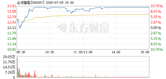 R图 002097_2