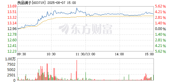 R图 603719_1