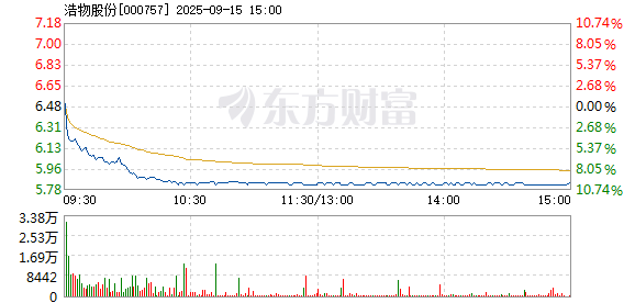 R图 000757_2