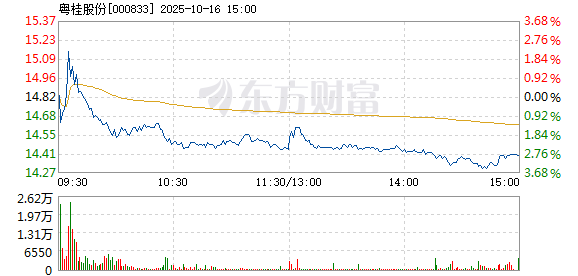 R图 000833_2