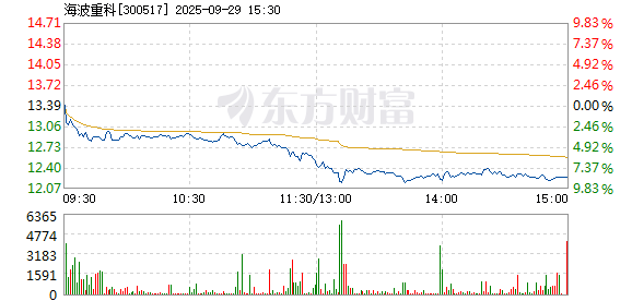 R图 300517_2