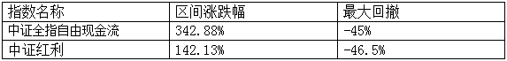 1751867355375172.png image.png