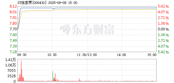 R图 000430_2
