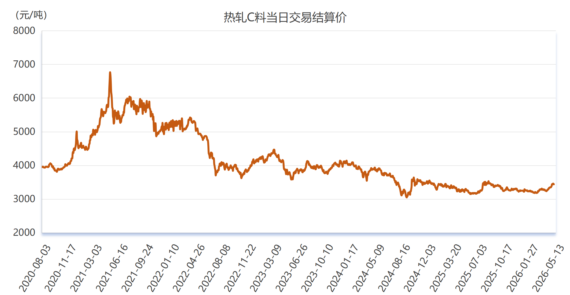 6a6a25550cfd439fb2a5015f7c133c21.png