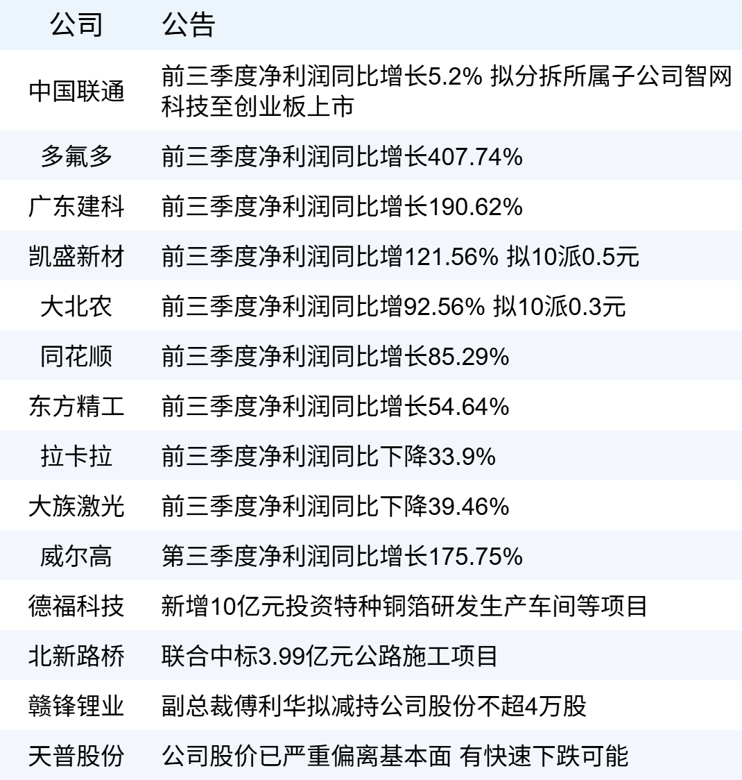 xhcj_hangqing_cropper_20251023_061136.jpg xhcj_hangqing_cropper_20251023_061136.jpg