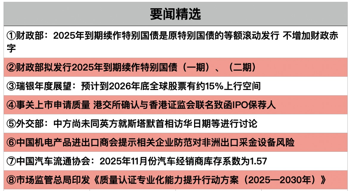 1765409714557889.png 截屏2025-12-10