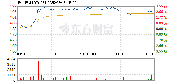 R图 200625_2