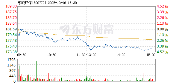R图 300779_2