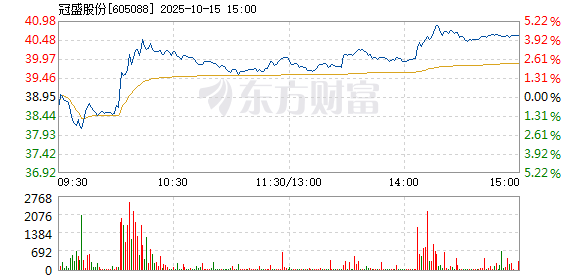 R图 605088_1