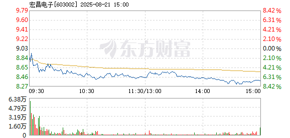 R图 603002_1