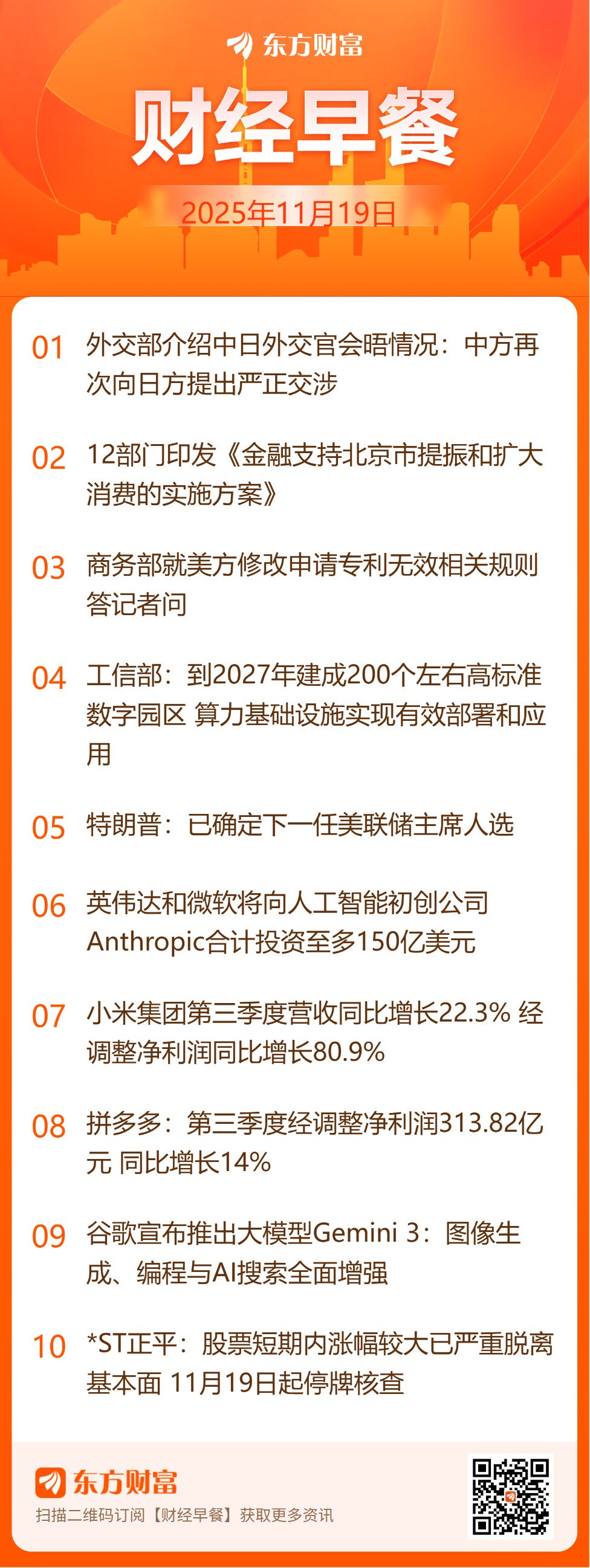 东方财富财经早餐 11月19日周三