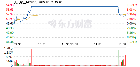 R图 603757_1