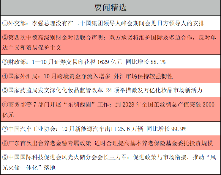 1763422032849380.png 要闻精选.png