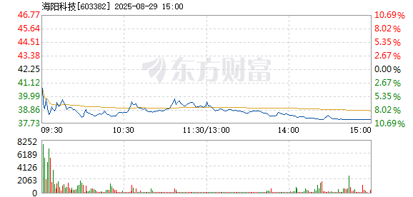 R图 603382_1