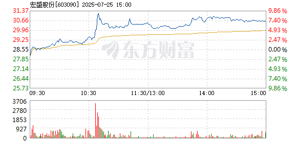 R图 603090_1