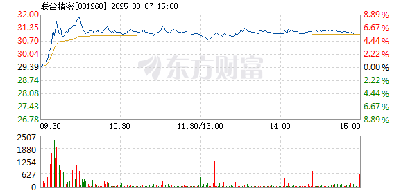 R图 001268_2