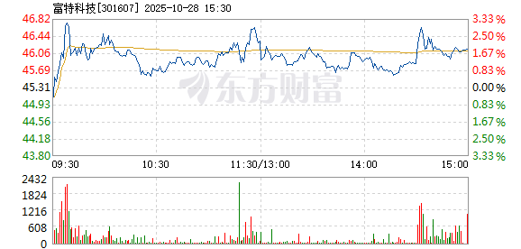 R图 301607_2