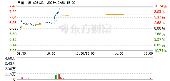 R图 603122_1