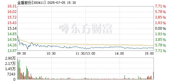 R图 300411_2