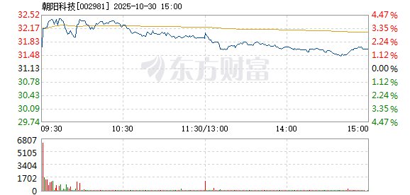 R图 002981_2