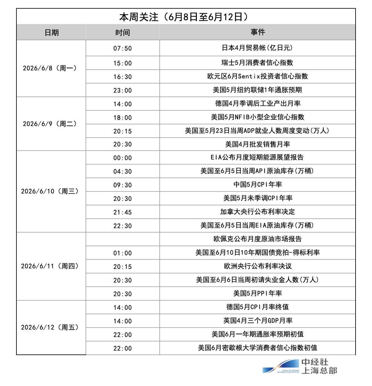 截屏2026-06-06 