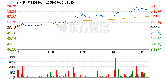 R图 301306_2
