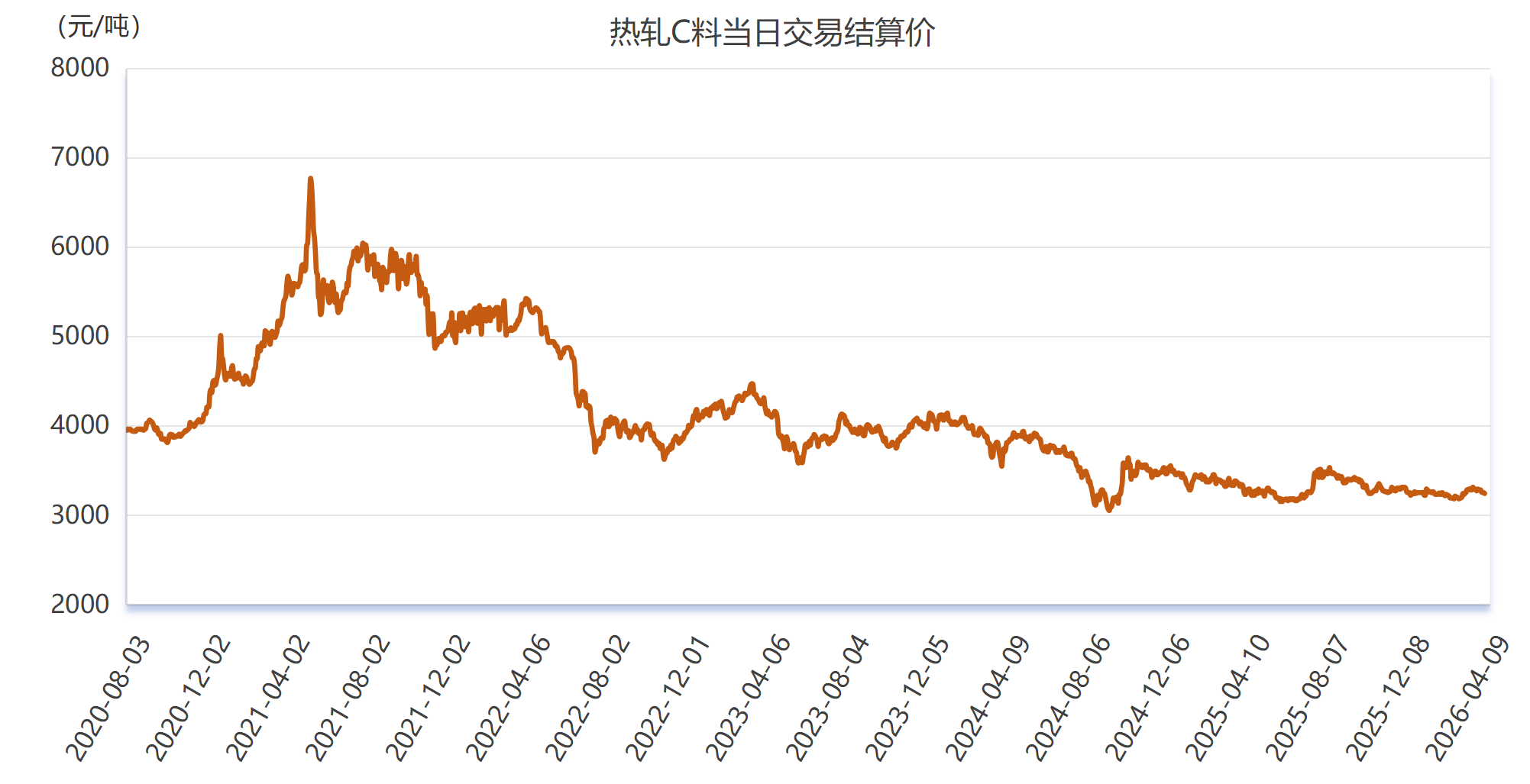 微信图片_20260409164218_1487_2.png 6becd685ed754aaba75ed65745a3174b.png