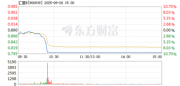 R图 900939_1