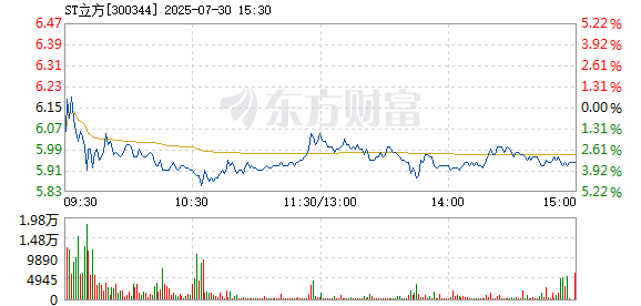 R图 300344_2