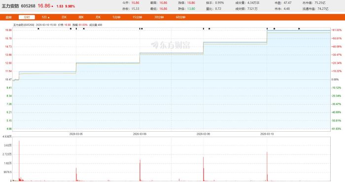 1773201738781457.jpg 图片2.jpg