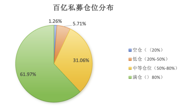 1755914377136133.png 加仓3_副本.png