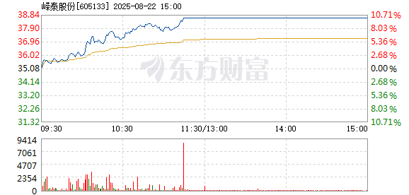 R图 605133_1
