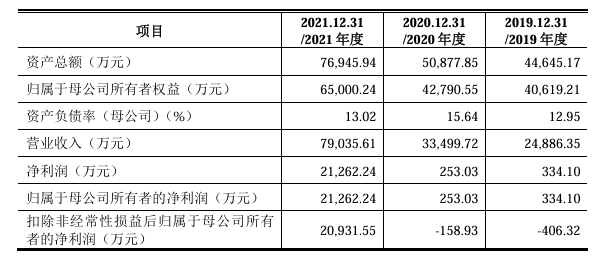 1768298417810320.png 2e80af5caf3f7f924f26f9b7995e145.png