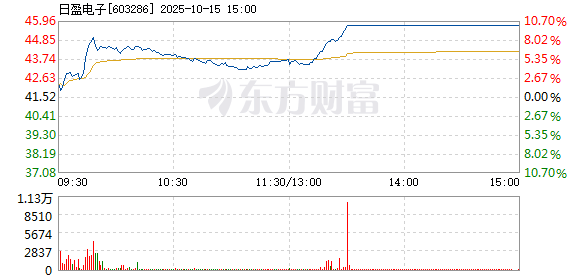 R图 603286_1