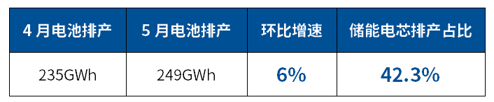 全球流动性隐忧下,该关注哪类资产?
