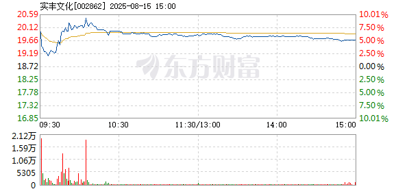 R图 002862_2