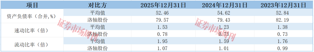 河南省轴承龙头获IPO批文 