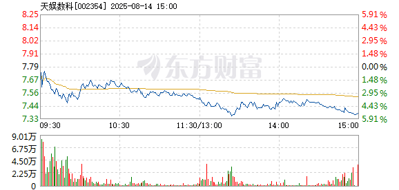 R图 002354_2