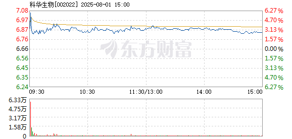 R图 002022_2