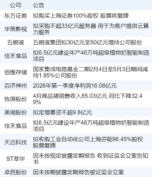 xhcj_hangqing_cropper_20260507_063536.jpg