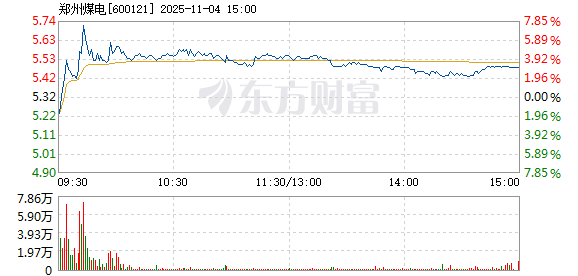 R图 600121_1
