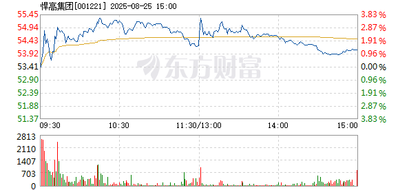 R图 001221_2