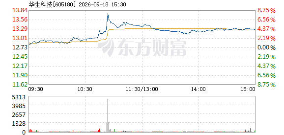 R图 605180_1