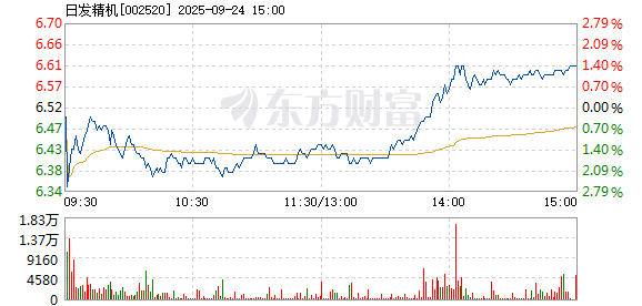 R图 002520_2